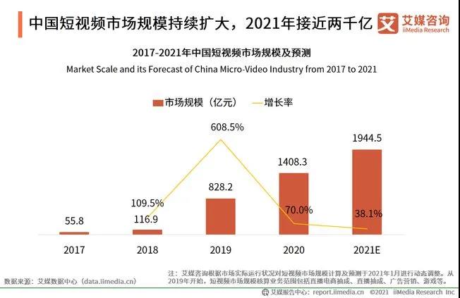 产品经理，产品经理网站